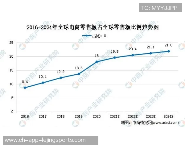 探索体育用品大品牌的创新之路与市场发展趋势分析
